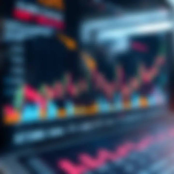 Graph showing market trends influenced by US economic data releases with financial charts and arrows