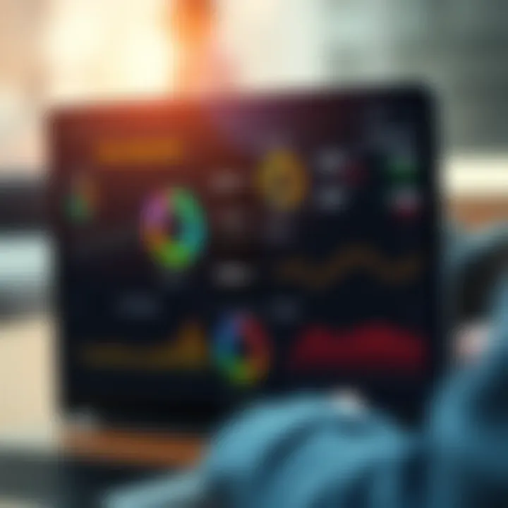 Dashboard showing risk management analytics and threat detection indicators