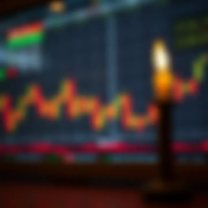 Practical Use of Japanese Candlestick Patterns in Trading Illustration of practical application of candlestick patterns in financial market trading