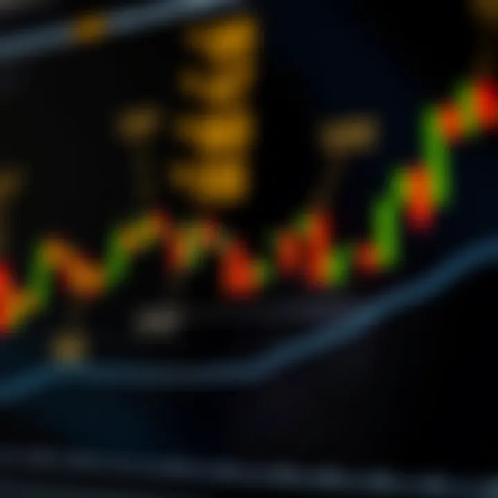 Diagram illustrating common candlestick formations with annotations for technical trading