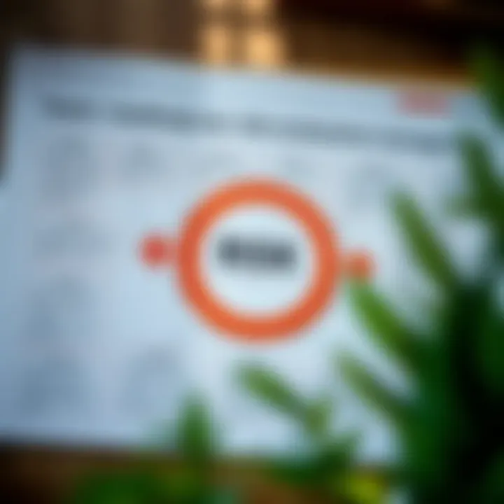 Diagram displaying tools and methods for evaluating and managing risks in various industries