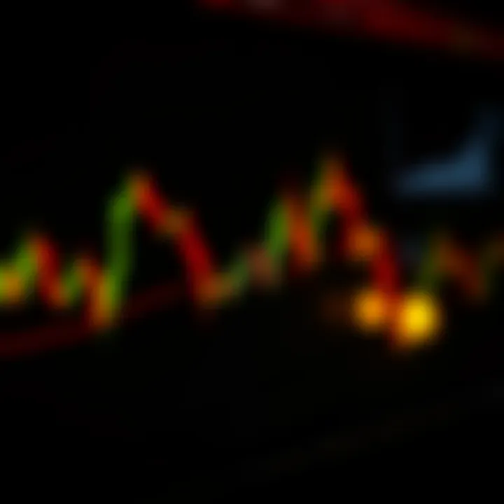 Illustration demonstrating classic candlestick patterns used in technical analysis for trading decisions