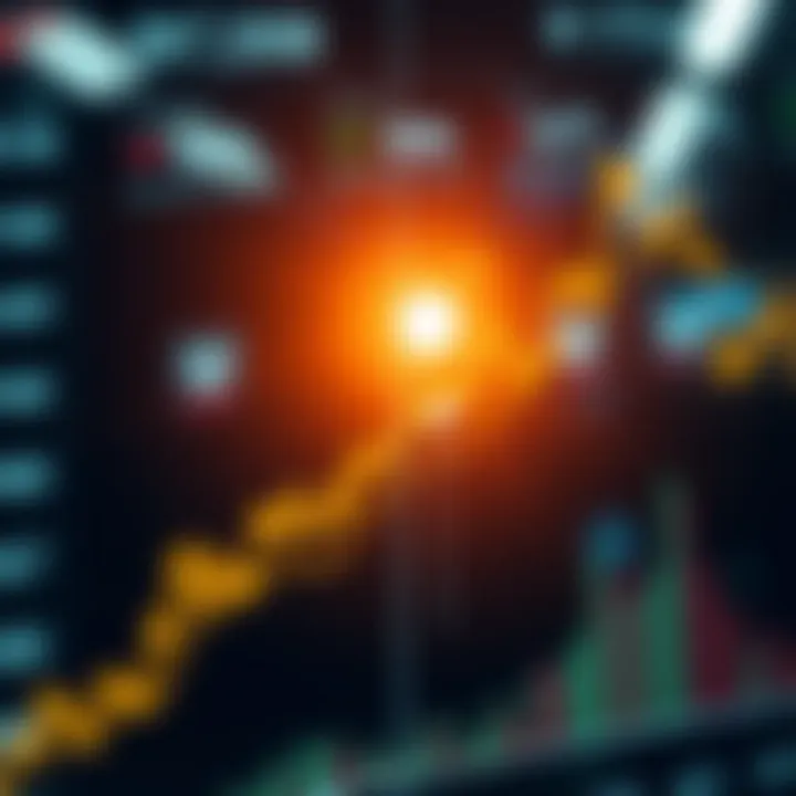 Graph illustrating the balance between risk control and profit maximization in fluctuating market conditions