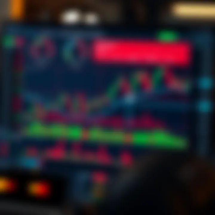 Chart displaying risk management strategies and investment protection techniques in trading