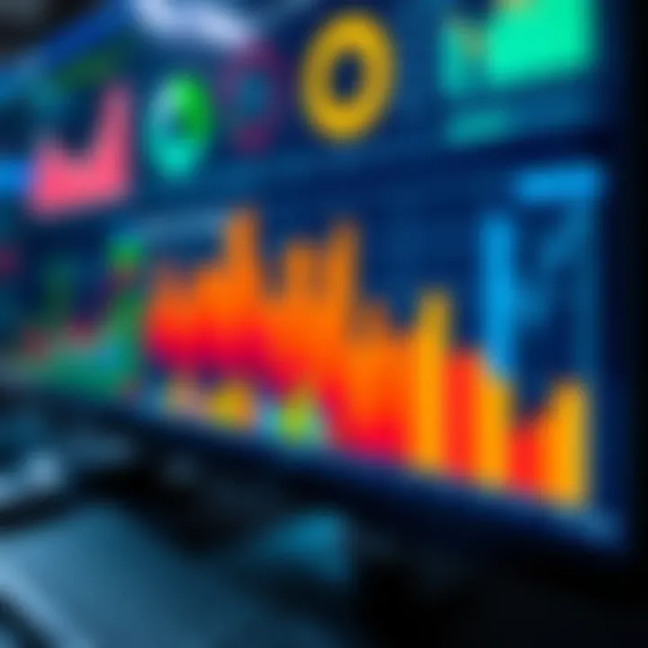 Visual representation of risk factors through various colorful charts and graphs on a digital screen