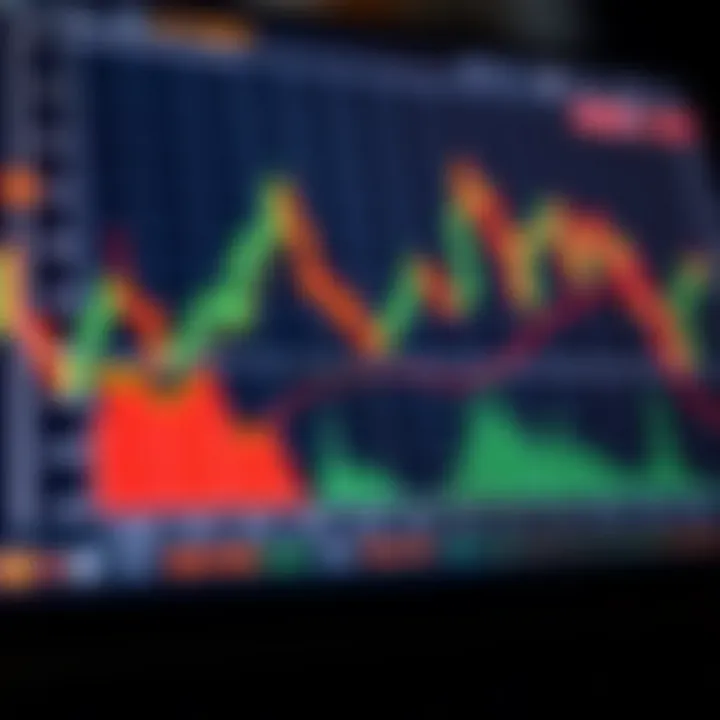 Chart illustrating risk and reward profiles for swing trading versus day trading