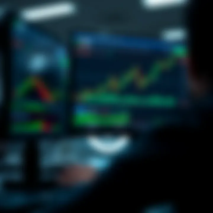 Interface of a secure binary options trading platform with charts and trading options