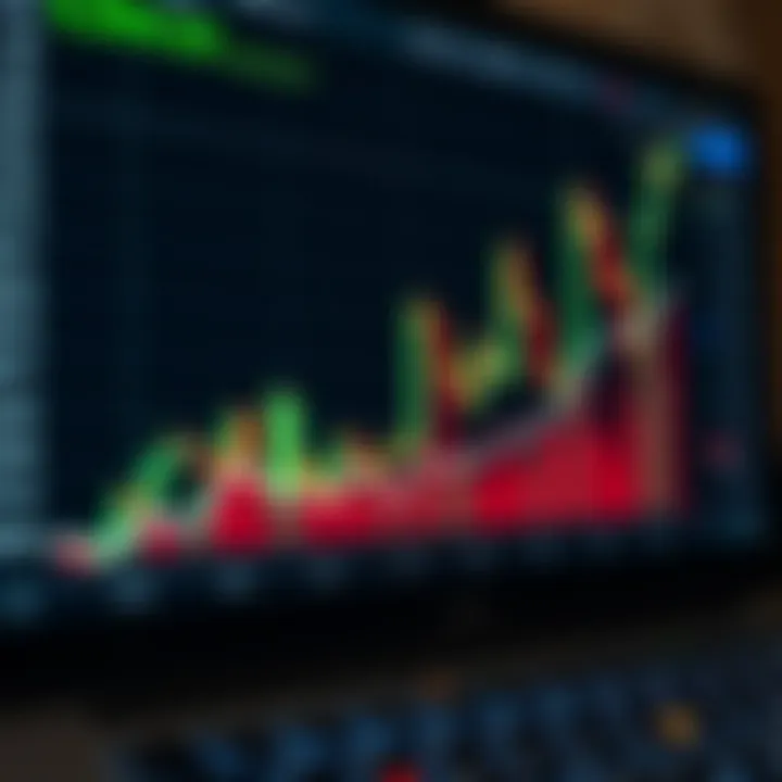 Estrategias eficaces para opciones binarias