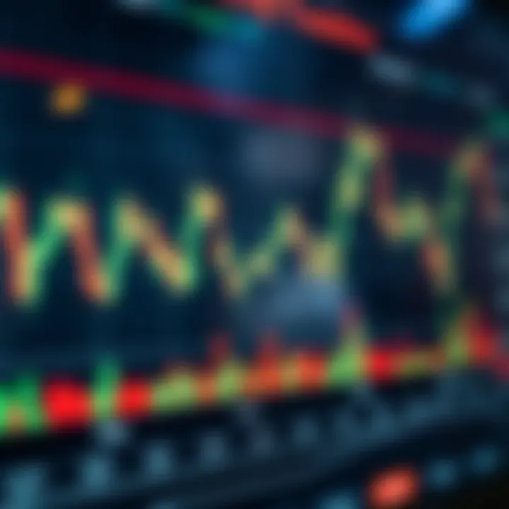 Graph showing market price fluctuations with highlighted swing trading opportunities