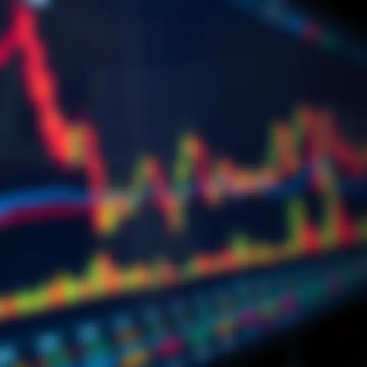 Financial market chart showing candlestick patterns and trend lines for technical analysis