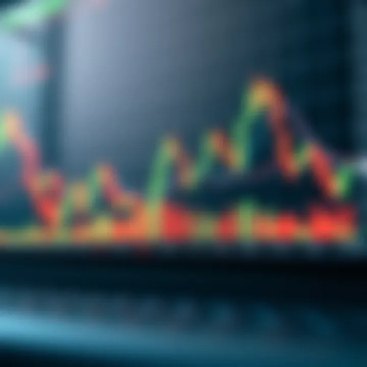 Financial chart displaying candlestick patterns and volume indicators