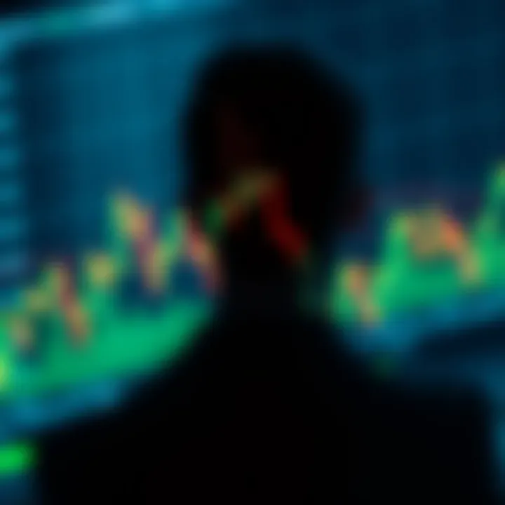 Chart illustrating upward and downward trends in stock prices with technical indicators