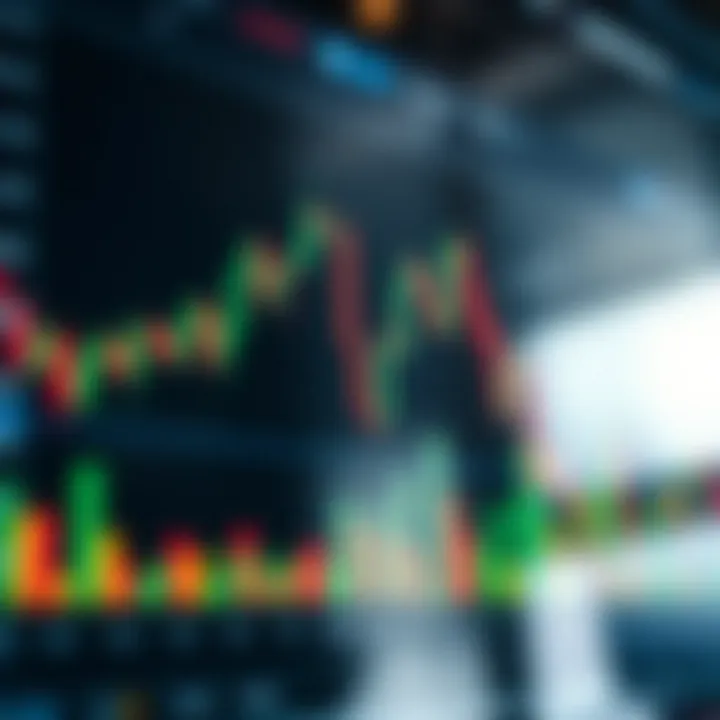 Guía Completa de Análisis Técnico en Forex