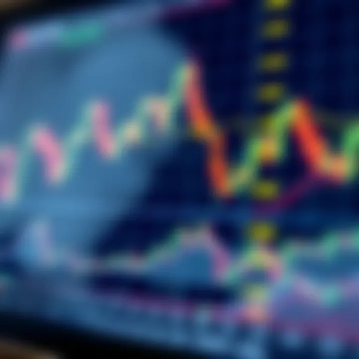 Financial chart displaying candlestick patterns and trend lines for market analysis
