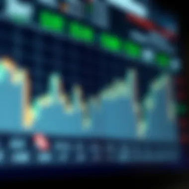 Financial Asset Price and Volume Chart Graph showing financial asset price fluctuations and trading volume over time