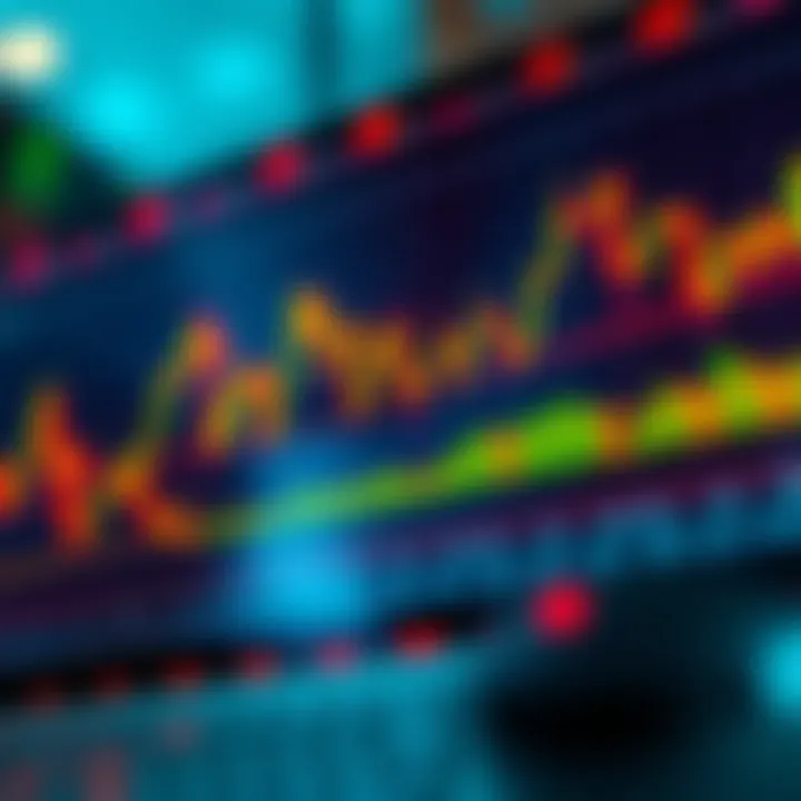 Illustration of key technical analysis tools including moving averages, RSI, and MACD indicators