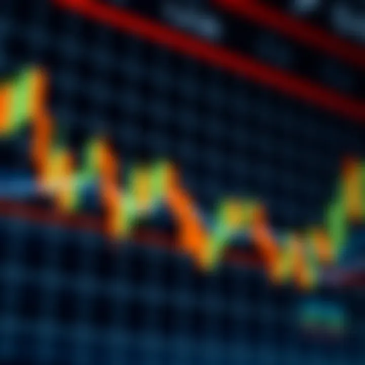 Chart displaying candlestick patterns and trend lines for technical analysis in trading
