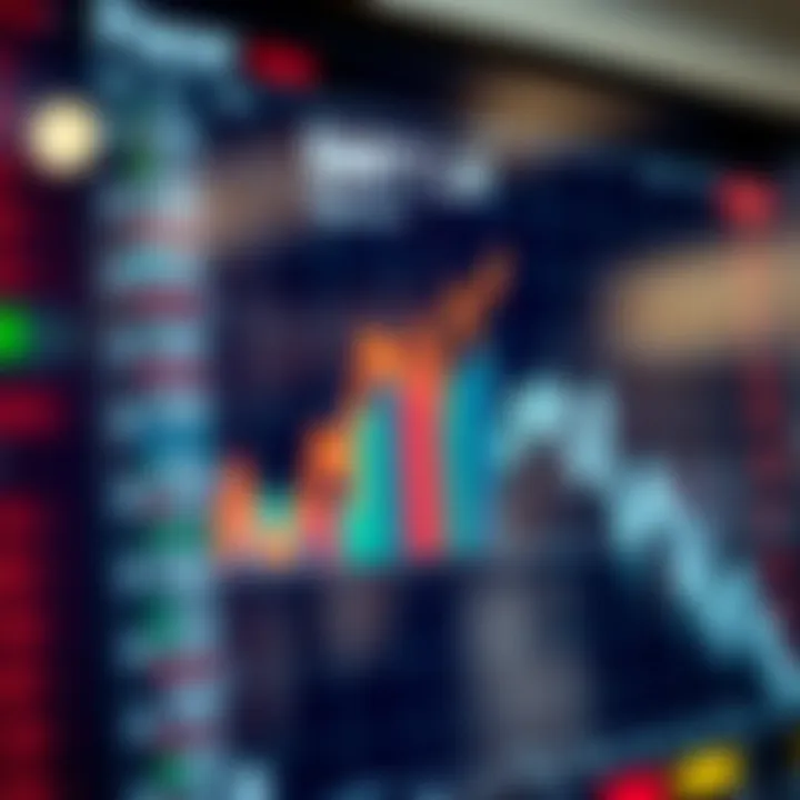 Graph showing the upward trend of stock market data on a digital screen