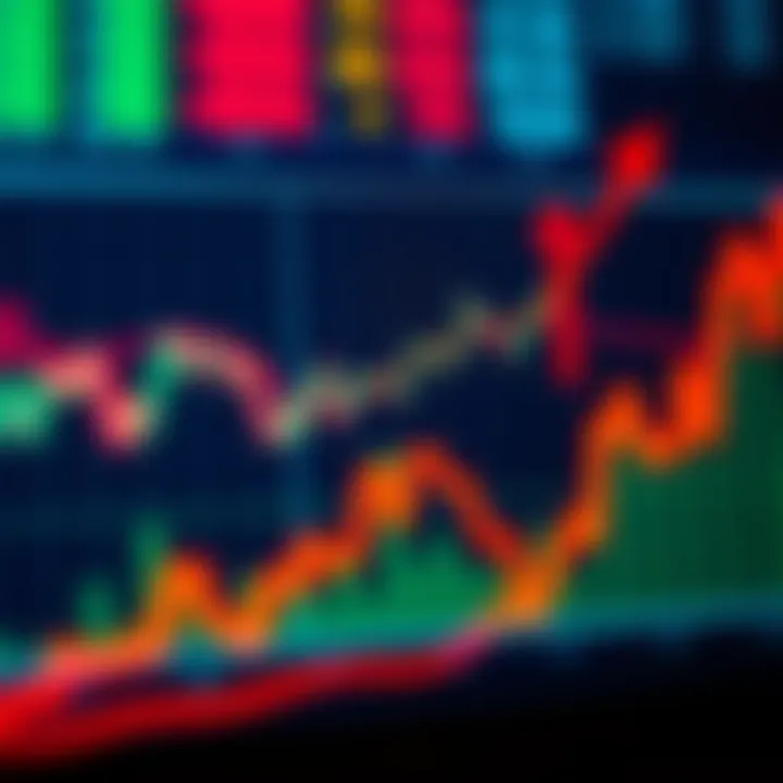 Graph showing binary options trading trends with upward and downward arrows