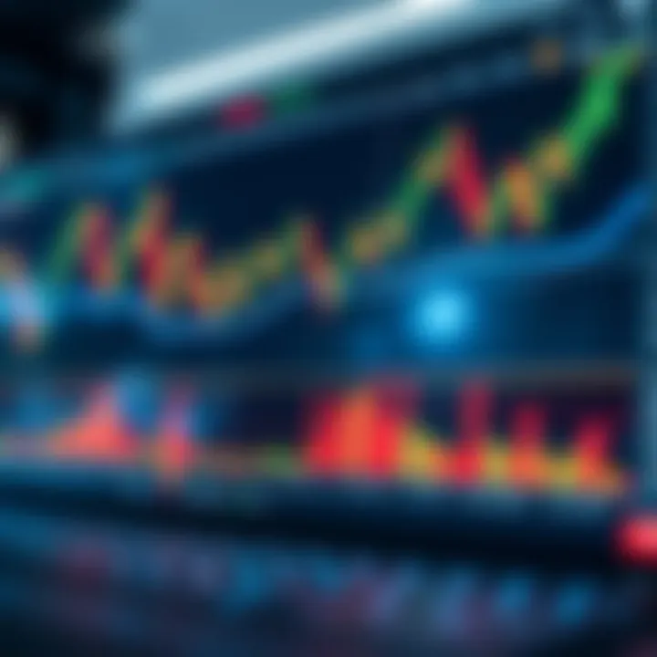 Detailed trading chart displaying financial market trends and indicators