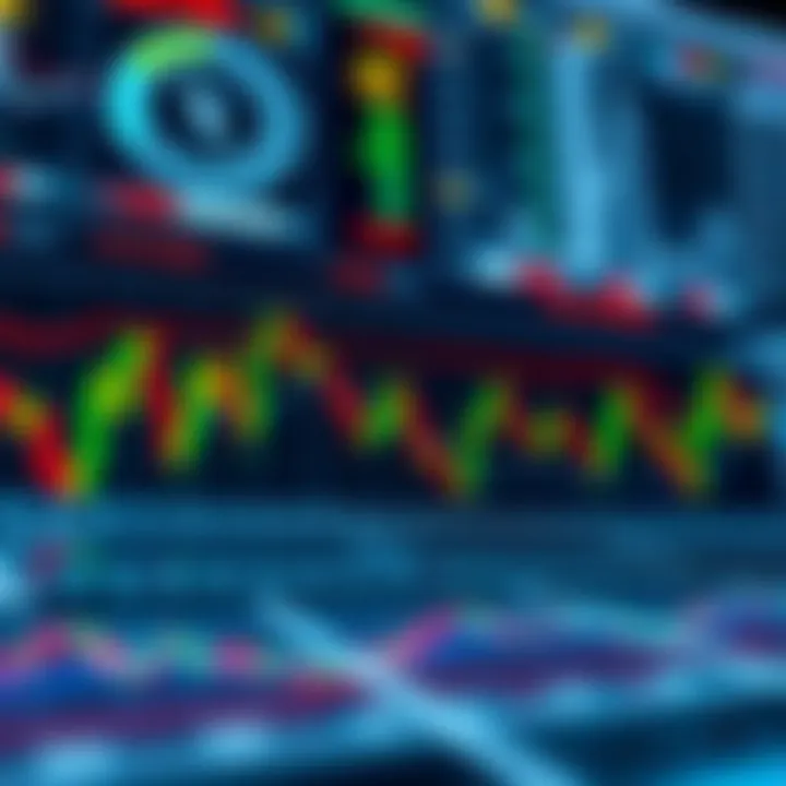 Collection of popular technical indicators used in trading such as moving averages and oscillators