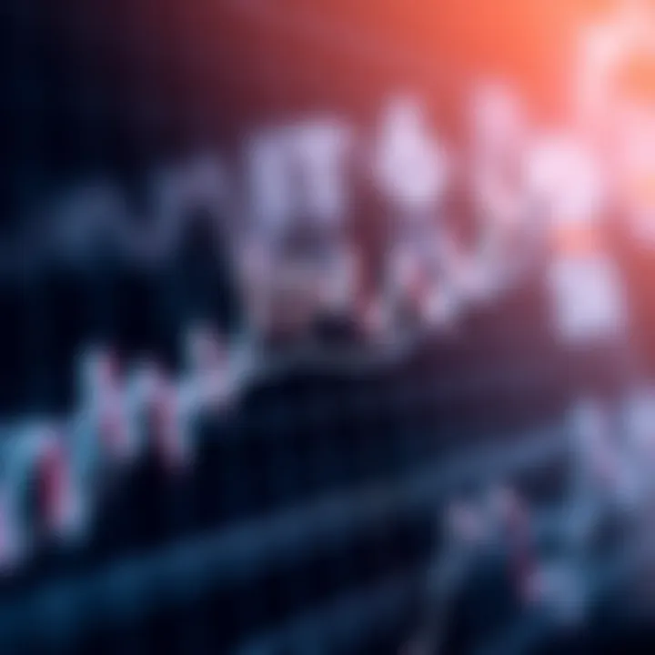 Graph illustrating trend lines and moving averages highlighting price movements over time
