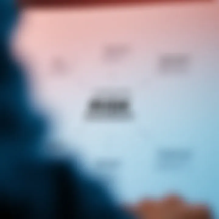 Diagram illustrating the key components of risk management including identification, analysis, and control