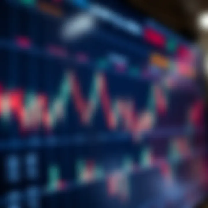 Graph showing price movements with volume bars indicating market activity over time
