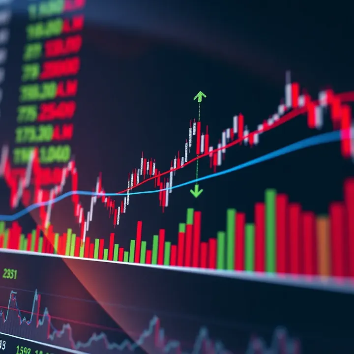 Graph illustrating trend lines and support and resistance levels on a stock market chart
